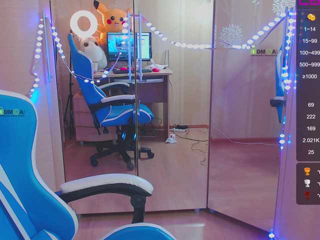 Vysílací screenshoty AuroraLovely