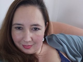 Profilová fotka MissGina