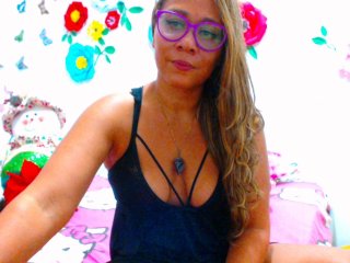 Fotky MasahiaMilan cumming show @goal #lovense #lush tip fast n big for multiple #cum #squirt 380