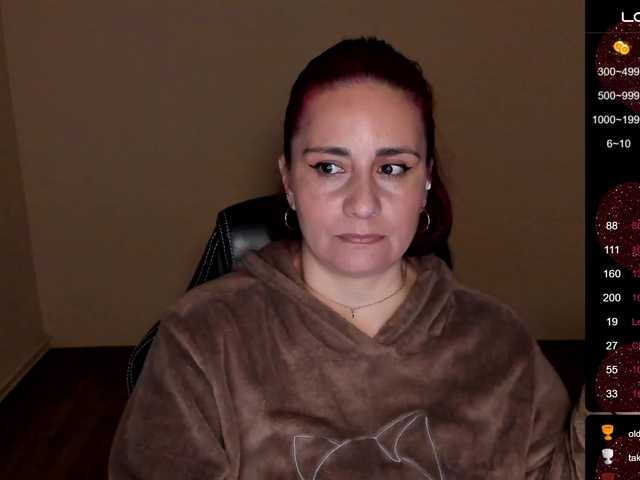 Fotky Stefany_Milf Good morning guys, I am mami hot for you, help me wet my pussy.. - Multi-Goal : play pussy fingers and my cream in you mouth #milf #mature #shaved #mom #lovens