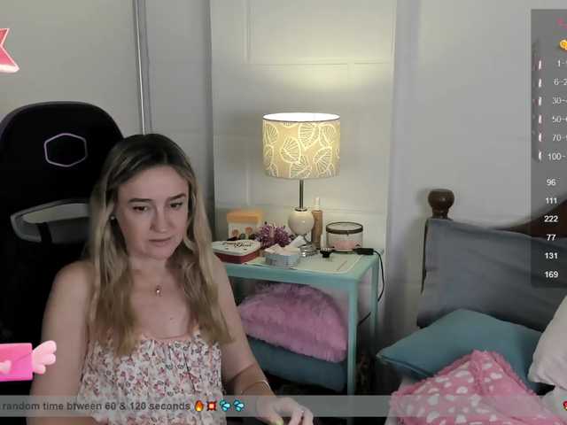 Vysílací screenshoty Sweetnina